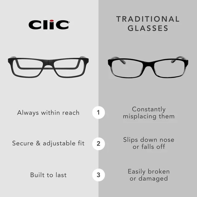 Clic | Original Expandable Reader in Dark Tortoise