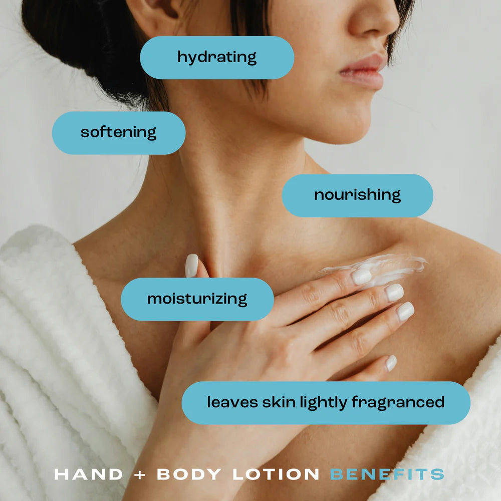 Sea Salt Citrus Hand + Body Lotion