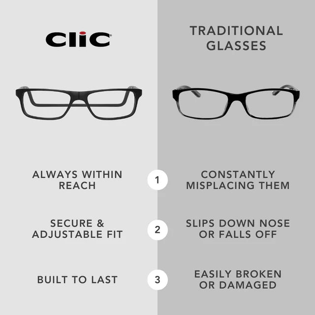 Clic | Bodo Reader in Black