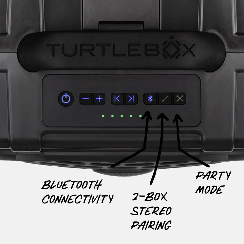 Turtlebox | Original (Gen 3) in Gray