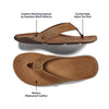 Olukai | Tuahine in Toffee/Toffee